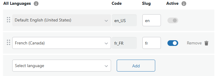 TranslatePress Language List