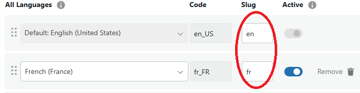 TranslatePress Language List