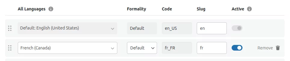 List of all languages from TranslatePress settings, General tab, with the custom languages included