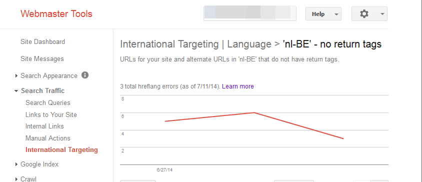 Google Search Console International Targeting report