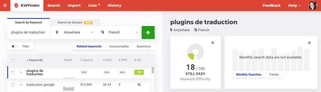 KWFinder French search results for "translation plugins'