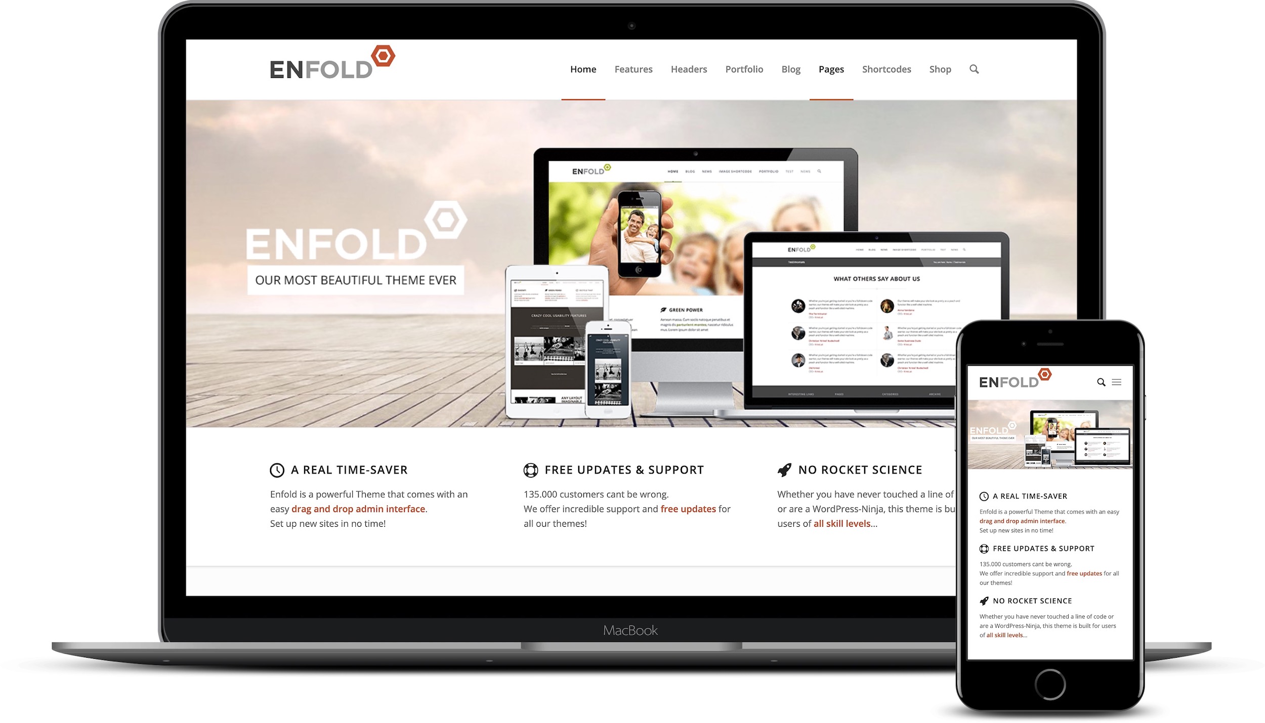 Wordpress телефон. Enfold. Enfold WORDPRESS. Платные шаблоны вордпресс. Шаблоны для Enfold.