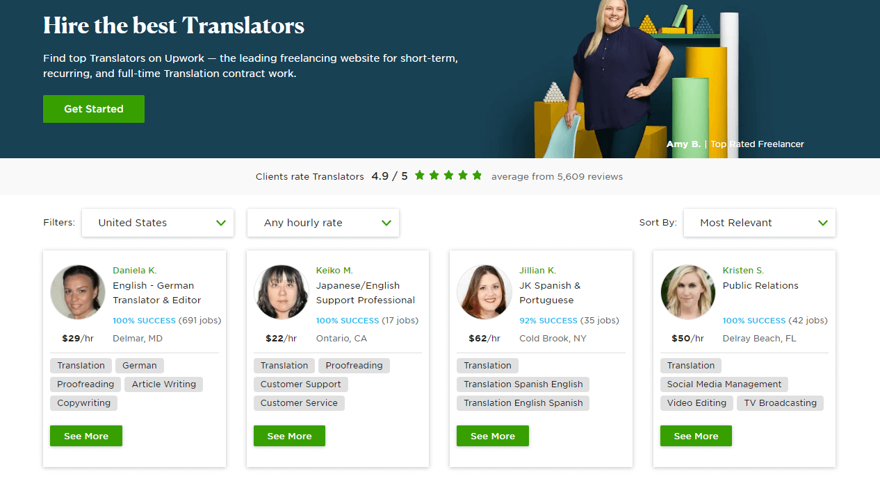 Professional translators on Upwork.