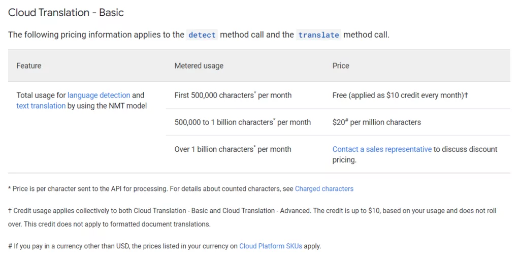 Google cloud translation pricing