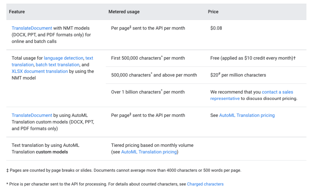google cloud translation advanced pricing
