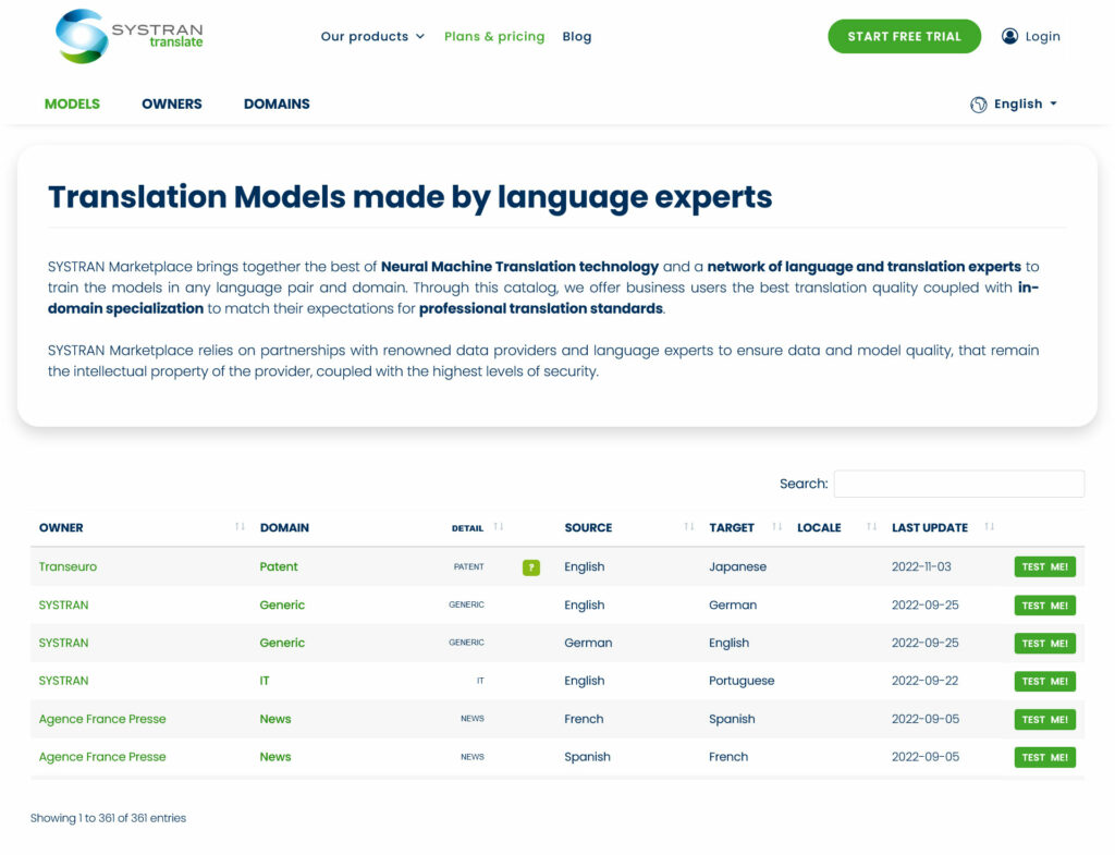systran marketplace for trained translation models