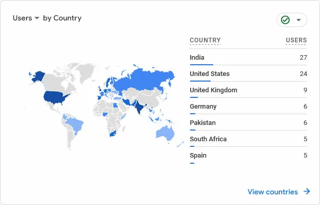 web analytics audience location map