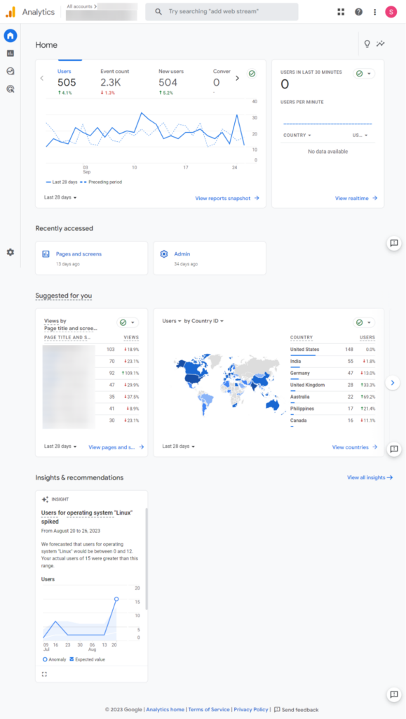 google analytic data - seo for new websites