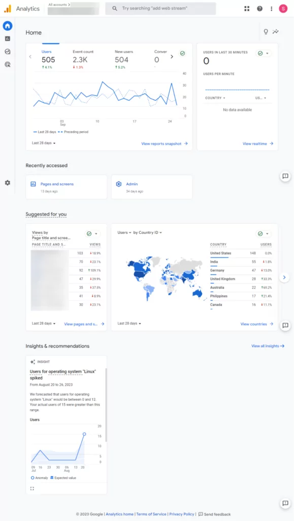 google analytic data - seo for new websites