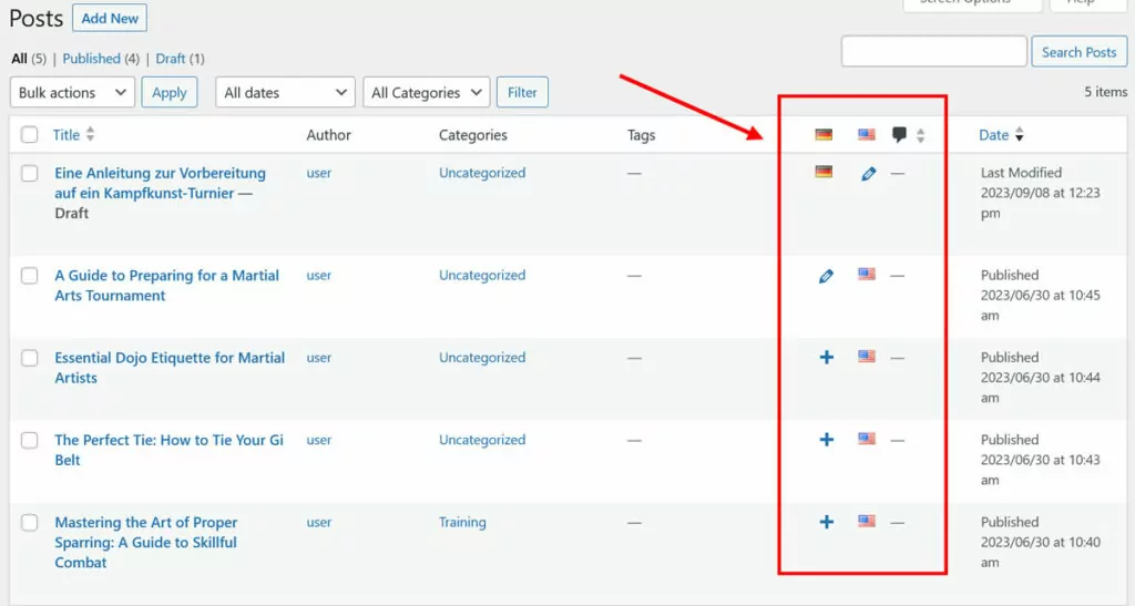 polylang translation management in wordpress back end