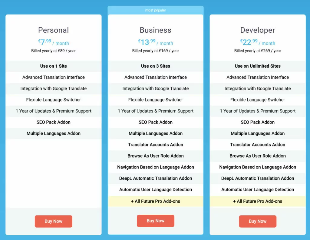 translatepress pricing table