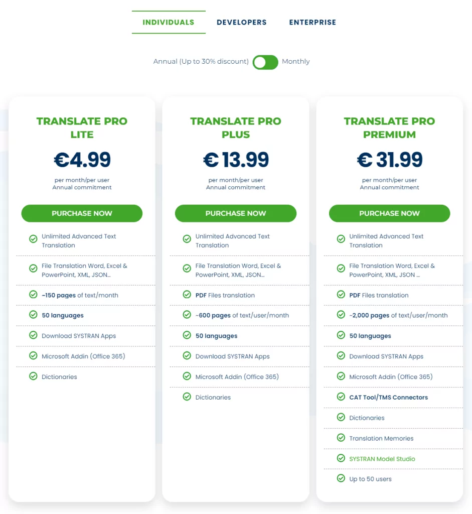 systran translate pricing