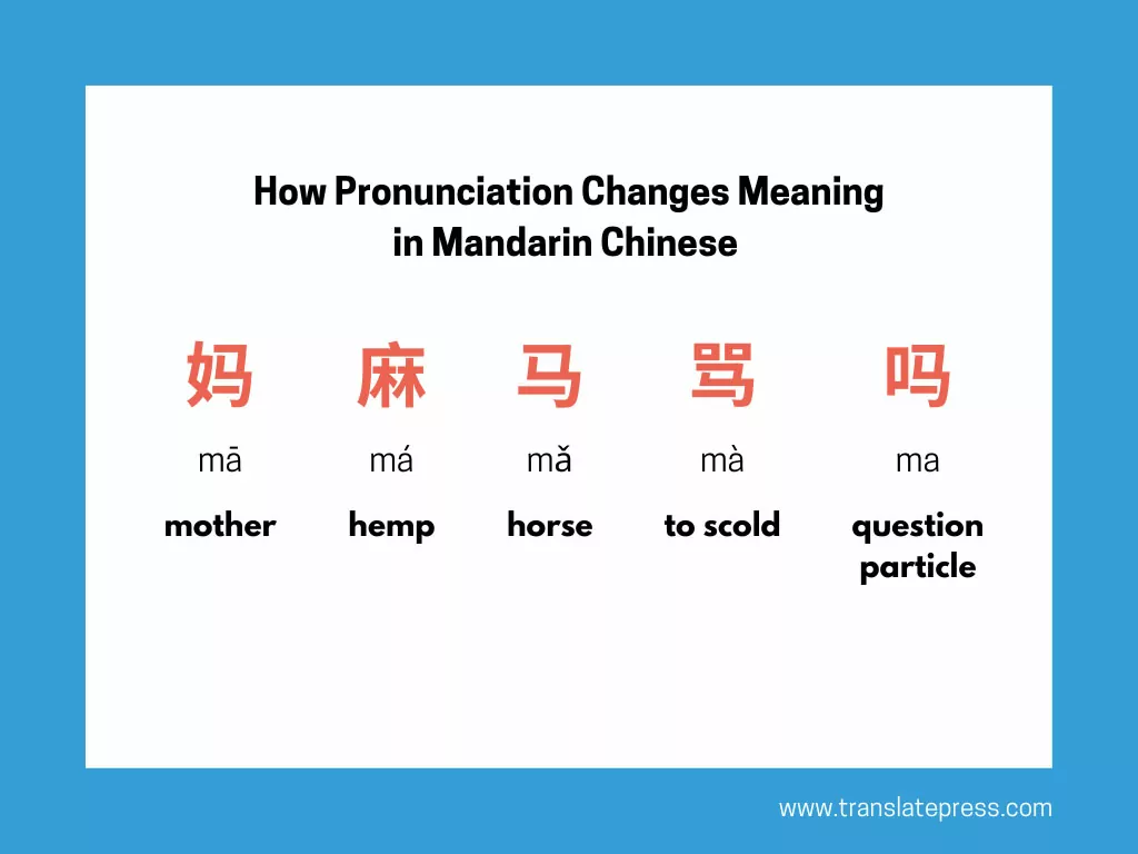 chinese tone language example