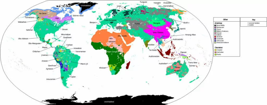 language families overview