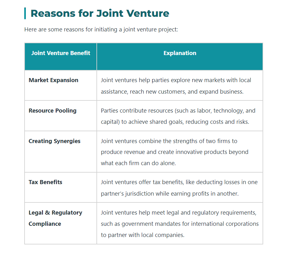 joint venture as a market expansion strategy
