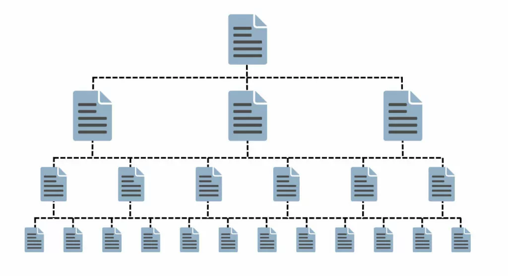 flat site architecture schematic