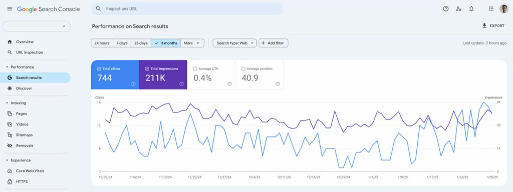 search console performance report