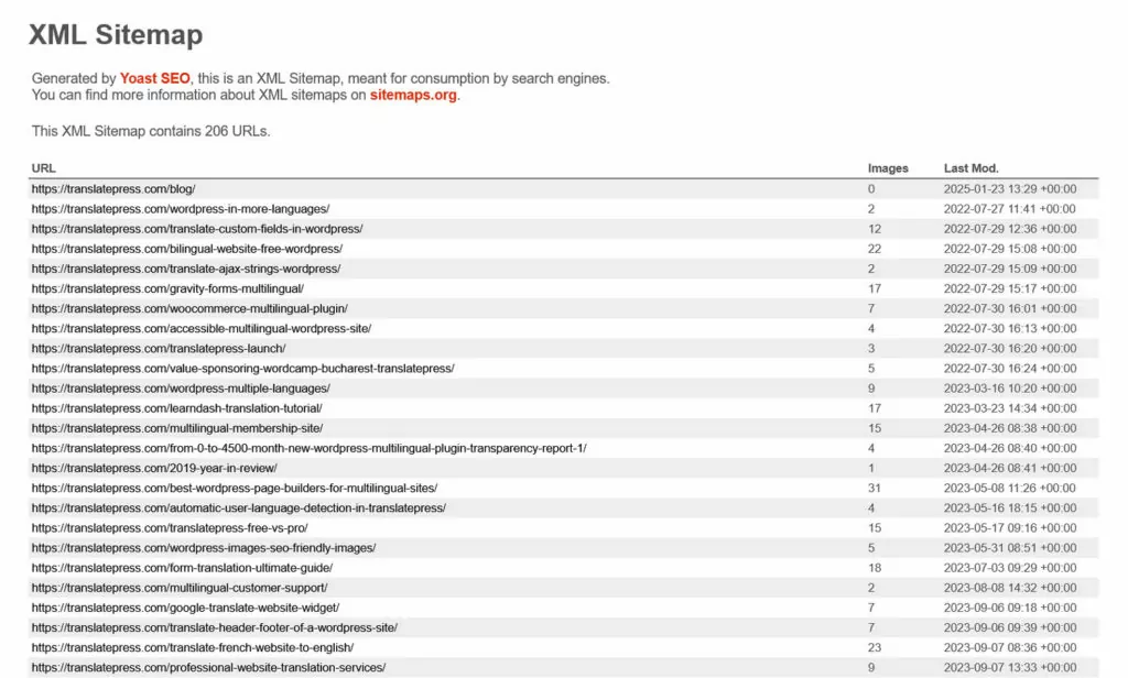 seo basics for beginners: sitemap example