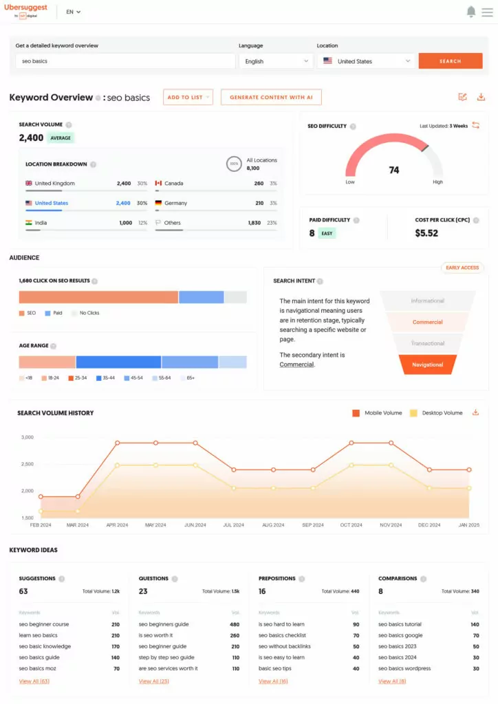 seo basics for beginners: keyword research tool