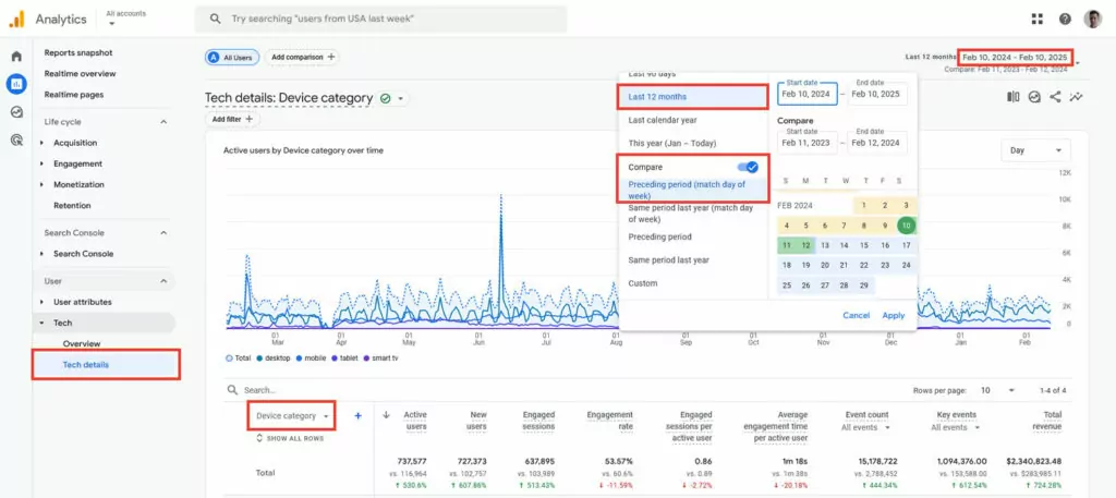 compare device category stats in google analytics to implement mobile seo best practices