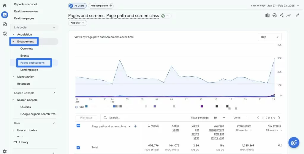 Pages and screens report