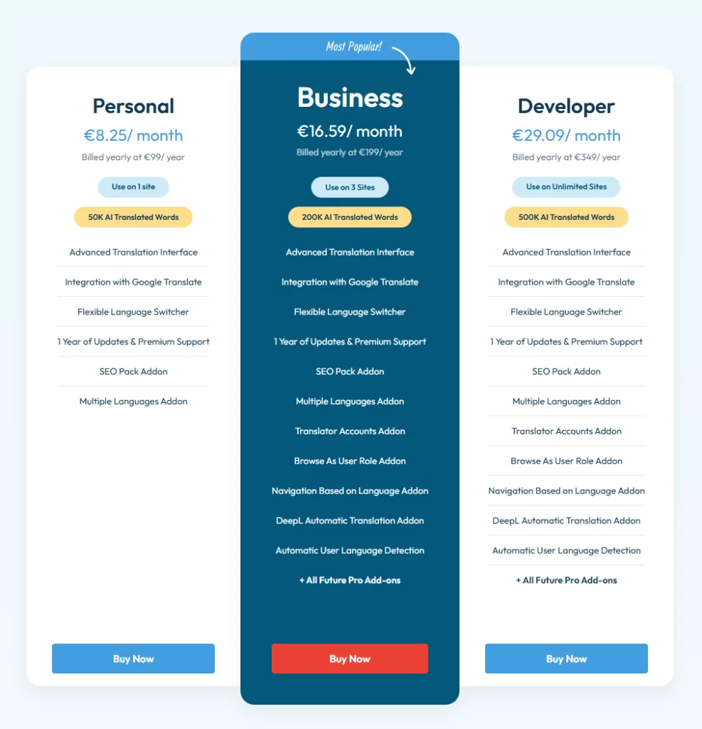 paid plans for translatepress
