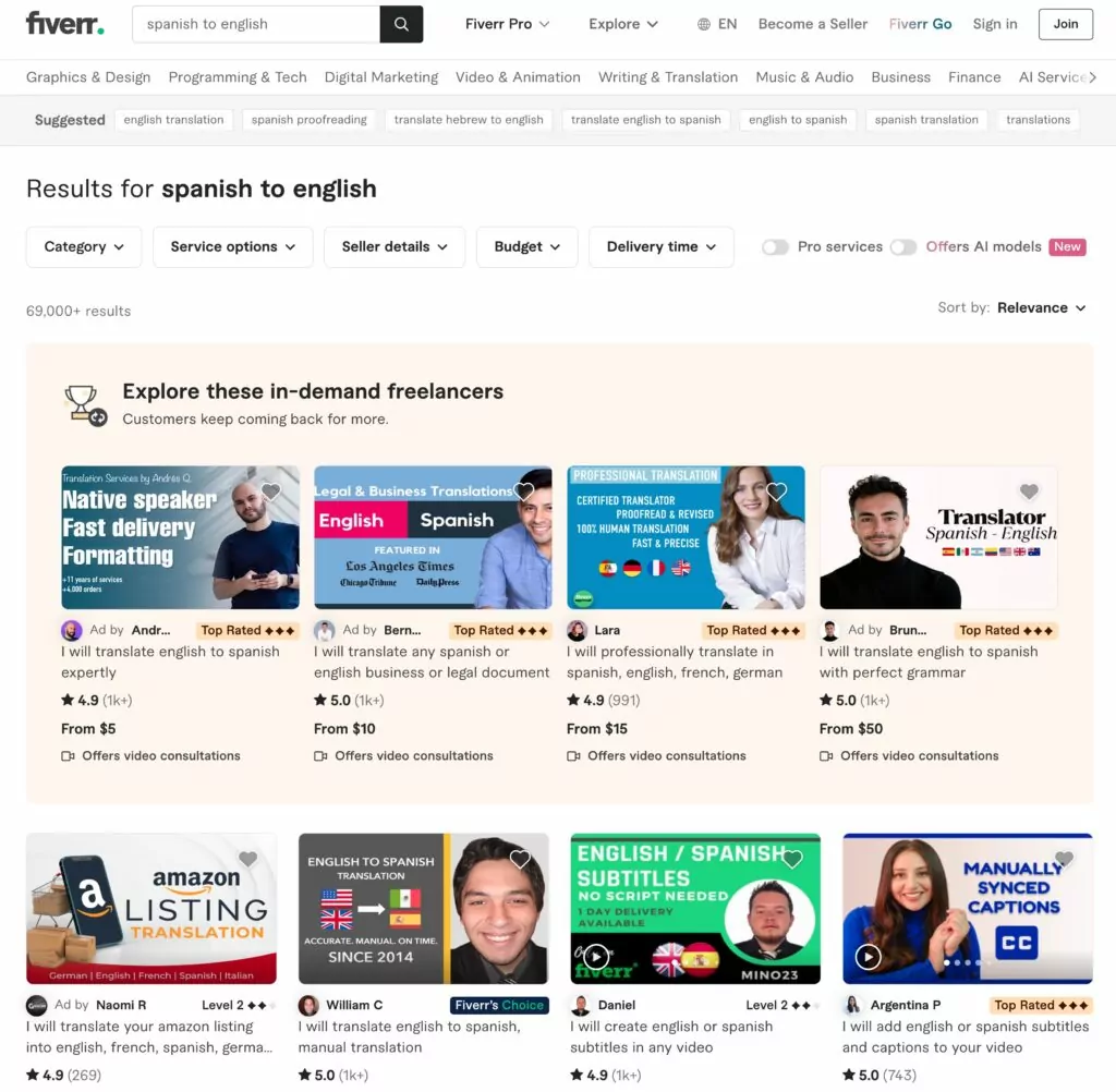 fiverr freelance translation for Spanish to English
