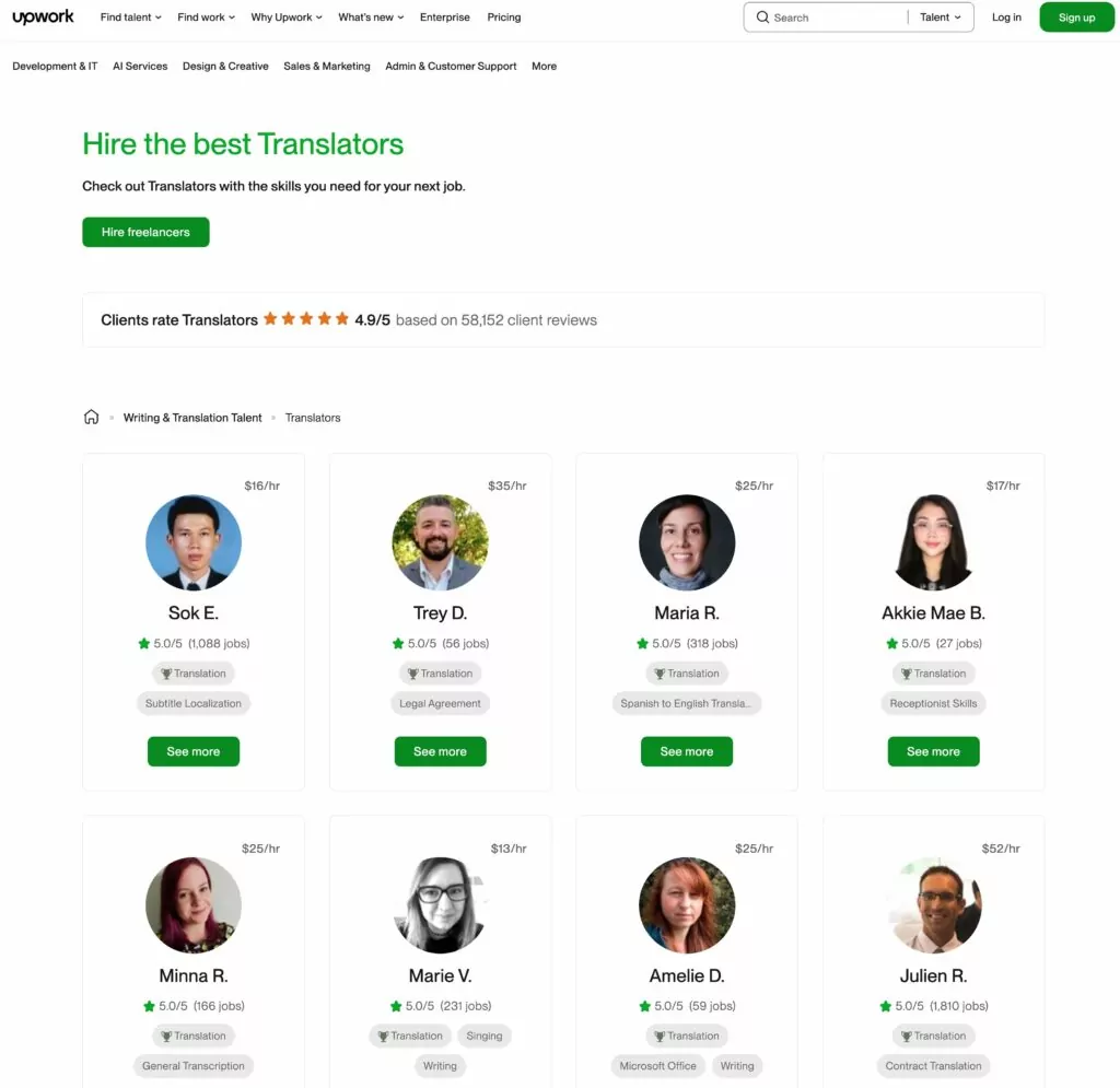 Upwork freelance translation websites