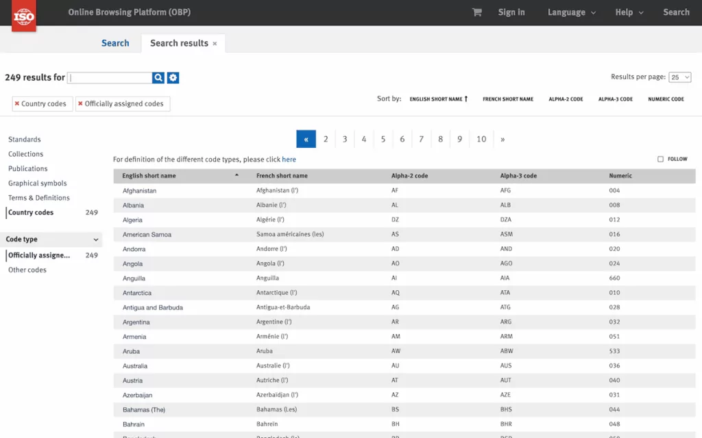The ISO 3166 database of country and language codes.
