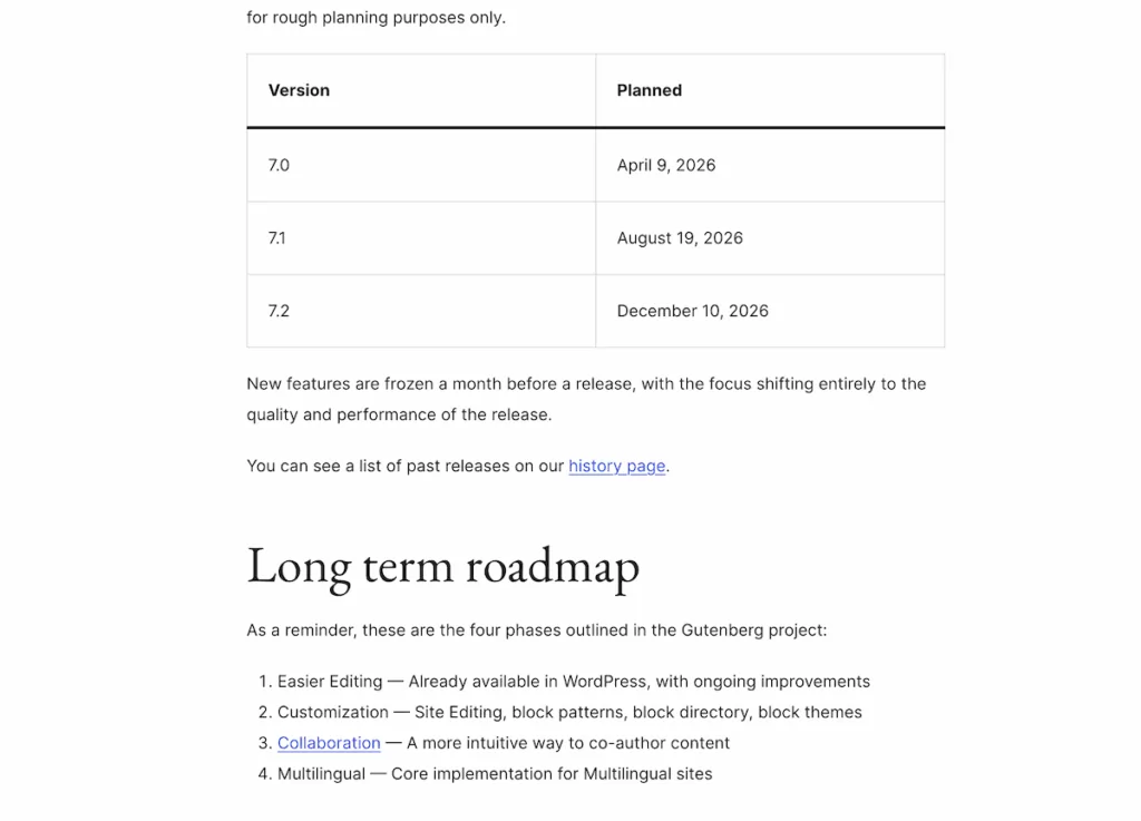 A portion of the WordPress Roadmap page showing the long term roadmap and planned version releases.