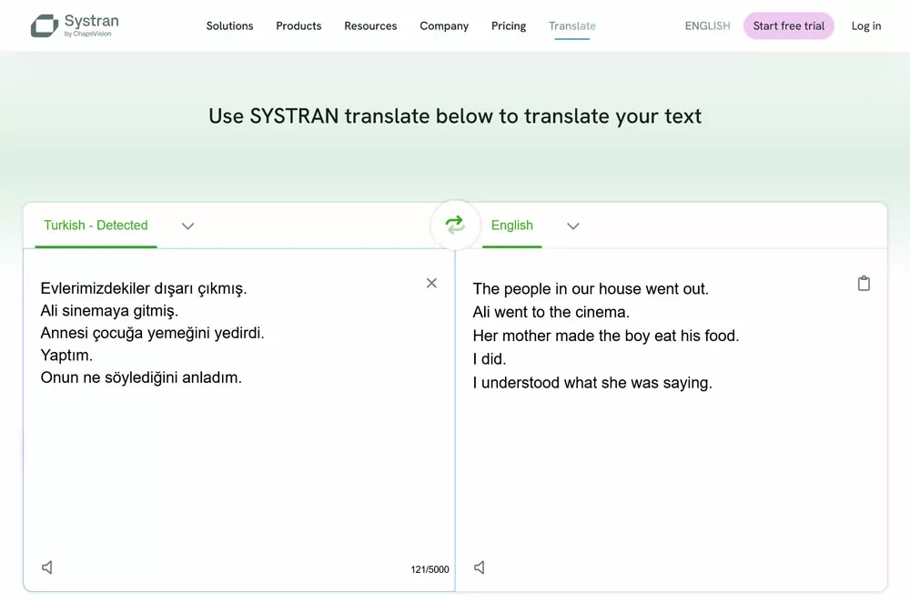 sistran, siti di traduzione accurati