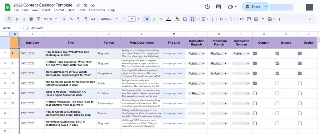 A content calendar spreadsheet showing translation status columns for English, French, and German across multiple blog posts and pages.