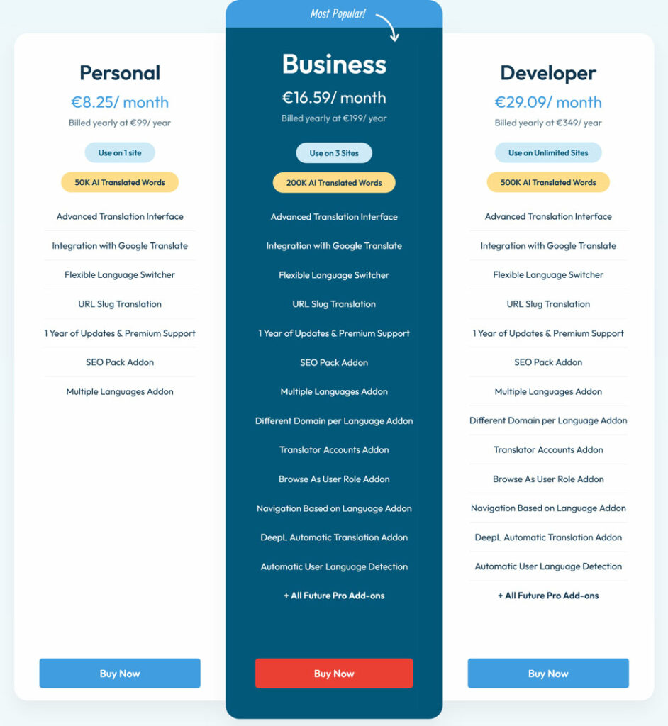translatepress pricing table march 2026