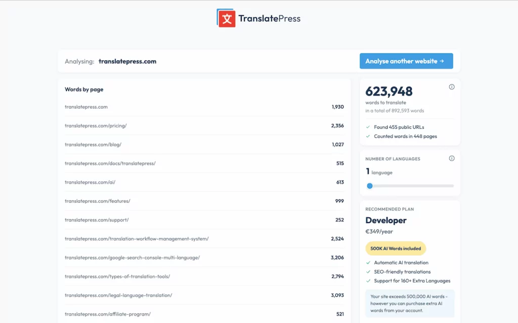 The TranslatePress Website Word Counter results screen, showing a summary of URLs and a grand total word count for the site.